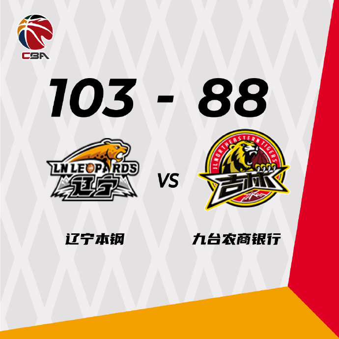 10月21日 CBA常规赛 辽宁vs吉林 全场录像