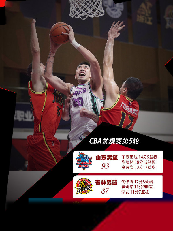 10月26日 CBA常规赛 山东vs吉林 全场录像