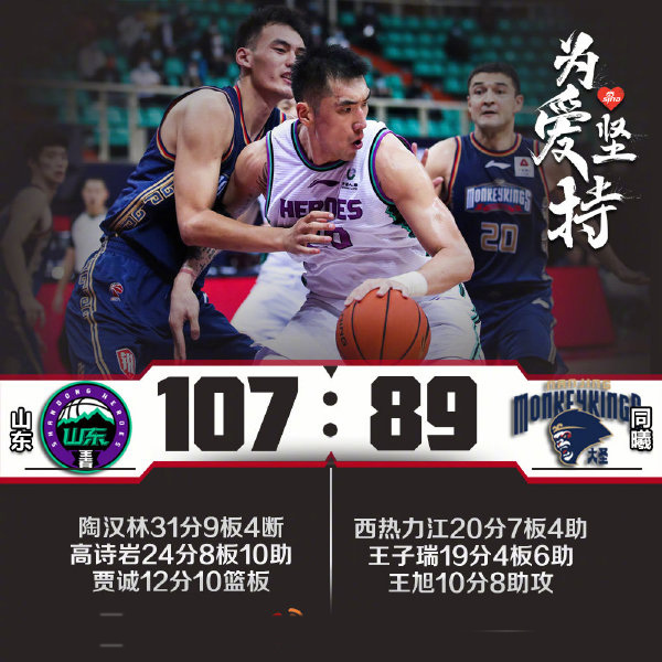 11月01日 CBA常规赛 山东vs同曦 全场录像