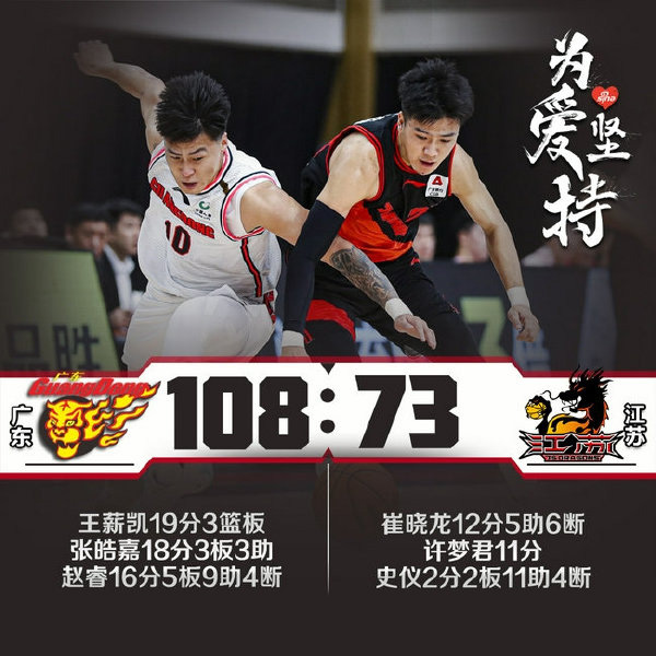11月12日 CBA常规赛 广东vs江苏 全场录像