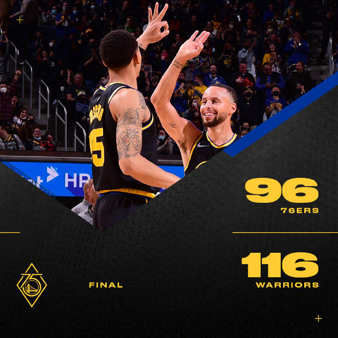 11月25日 NBA常规赛 76人vs勇士 全场录像