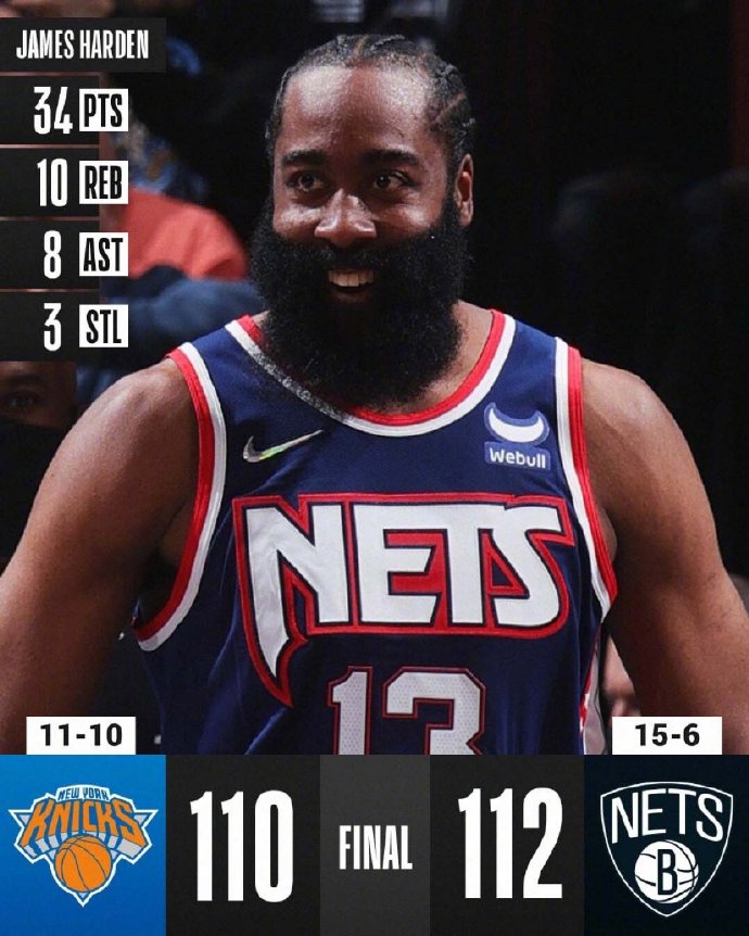 12月01日 NBA常规赛 尼克斯vs篮网 全场录像