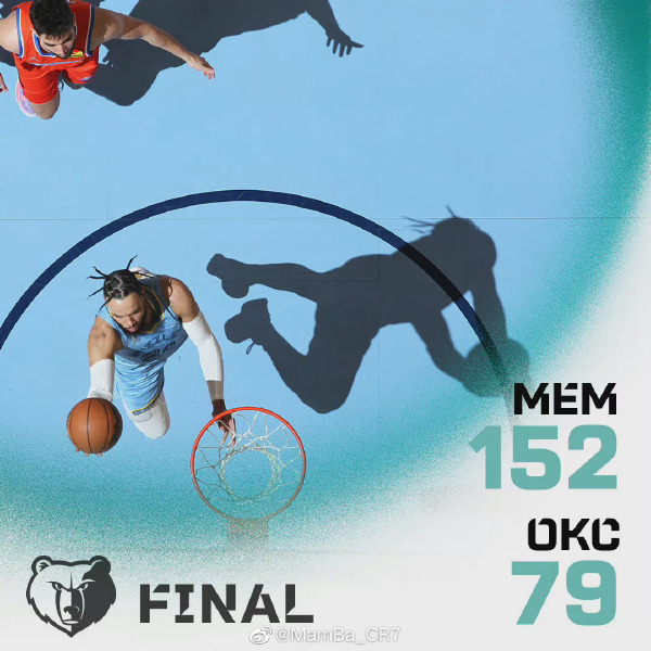 12月03日 NBA常规赛 雷霆vs灰熊 全场录像