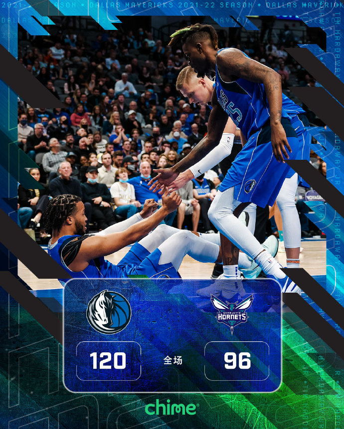 12月14日 NBA常规赛 黄蜂vs独行侠 全场录像