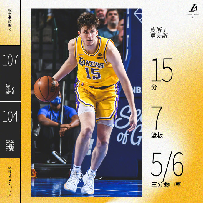 12月16日 NBA常规赛 湖人vs独行侠 全场录像