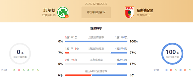 中超山东泰山vs北京国安赛果预测:山东泰山不败