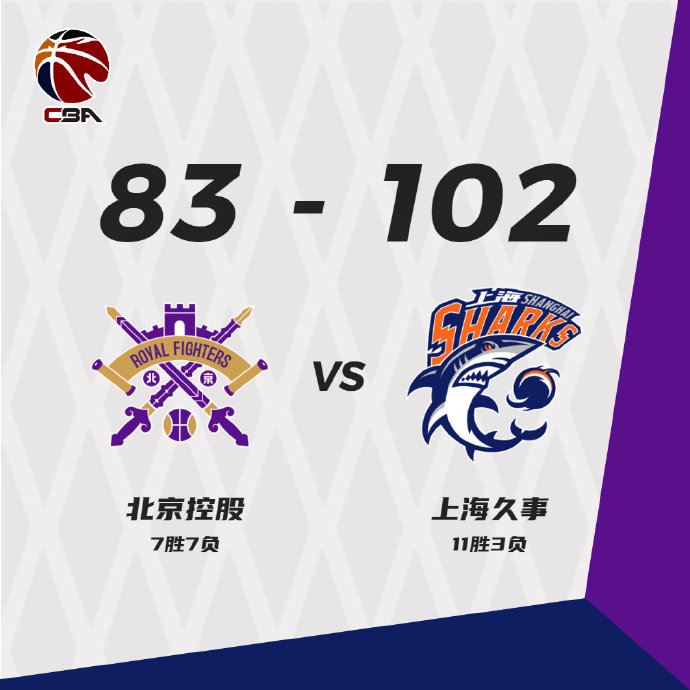 12月26日 CBA常规赛 北控vs上海 全场录像