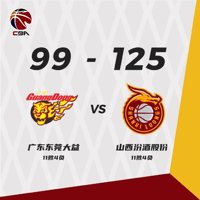 12月28日 CBA常规赛 广东vs山西 全场录像
