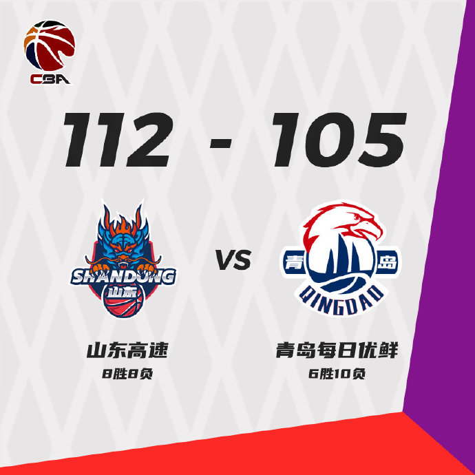 12月30日 CBA常规赛 山东vs青岛 全场录像
