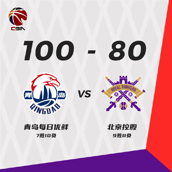 01月02日 CBA常规赛 青岛vs北控 全场录像