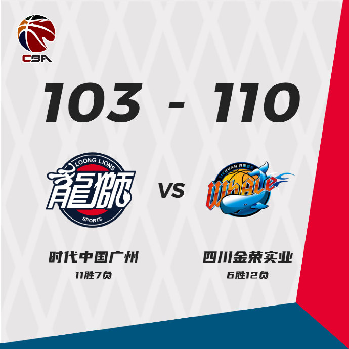01月04日 CBA常规赛 广州vs四川 全场录像
