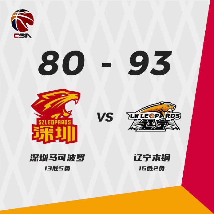 01月04日 CBA常规赛 深圳vs辽宁 全场录像