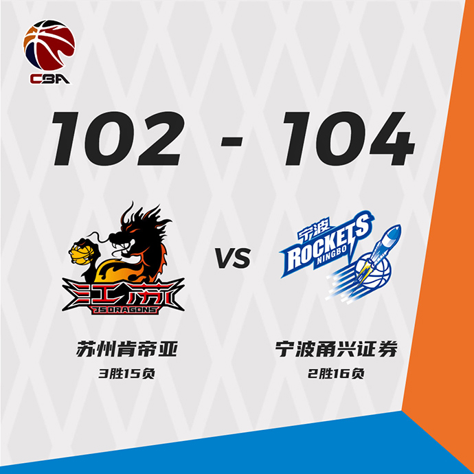 01月05日 CBA常规赛 江苏vs宁波 全场录像