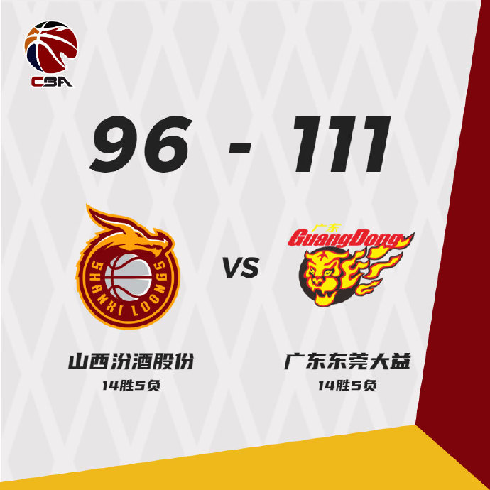 01月06日 CBA常规赛 山西vs广东 全场录像