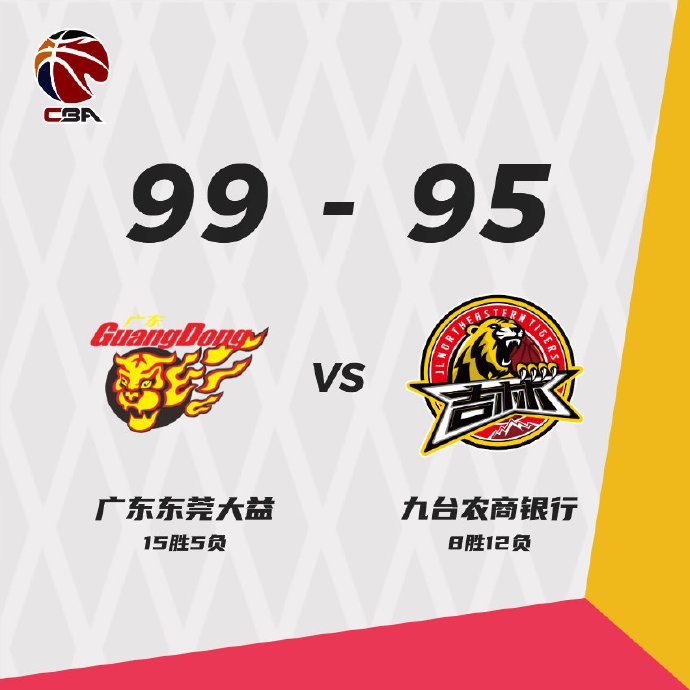 01月08日 CBA常规赛 广东vs吉林 全场录像