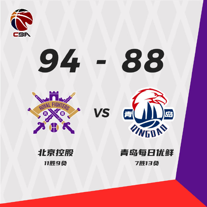 01月08日 CBA常规赛 北控vs青岛 全场录像