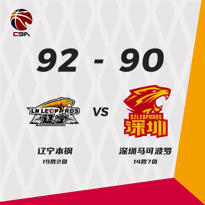 01月11日 CBA常规赛 辽宁vs深圳 全场录像