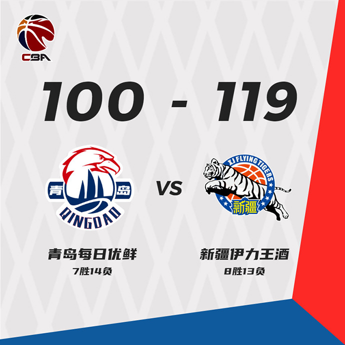 01月12日 CBA常规赛 青岛vs新疆 全场录像