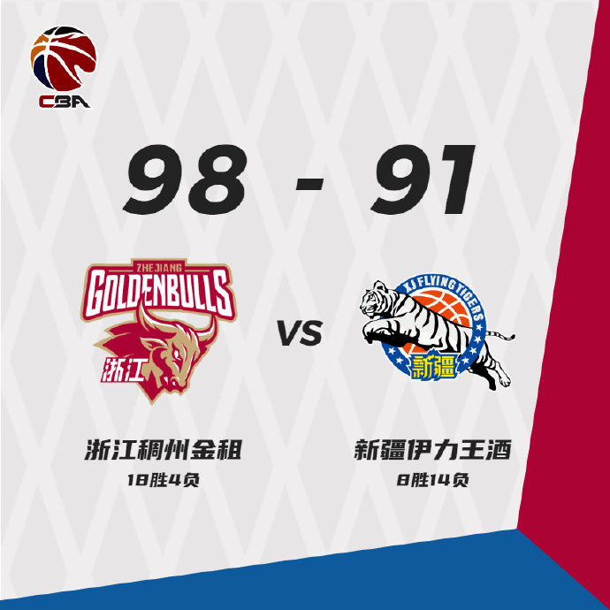 01月14日 CBA常规赛 浙江vs新疆 全场录像