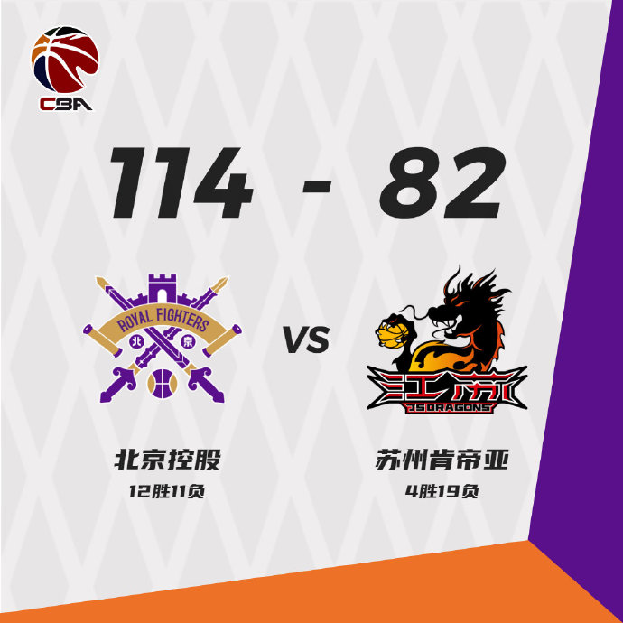 01月15日 CBA常规赛 北控vs江苏 全场录像
