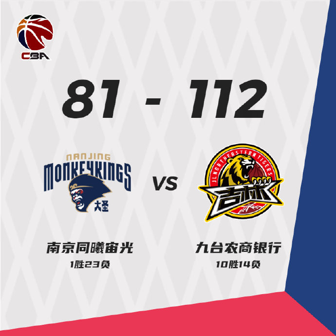 01月19日 CBA常规赛 同曦vs吉林 全场录像