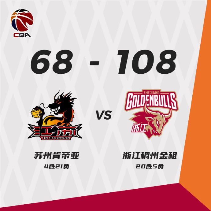 01月20日 CBA常规赛 江苏vs浙江 全场录像