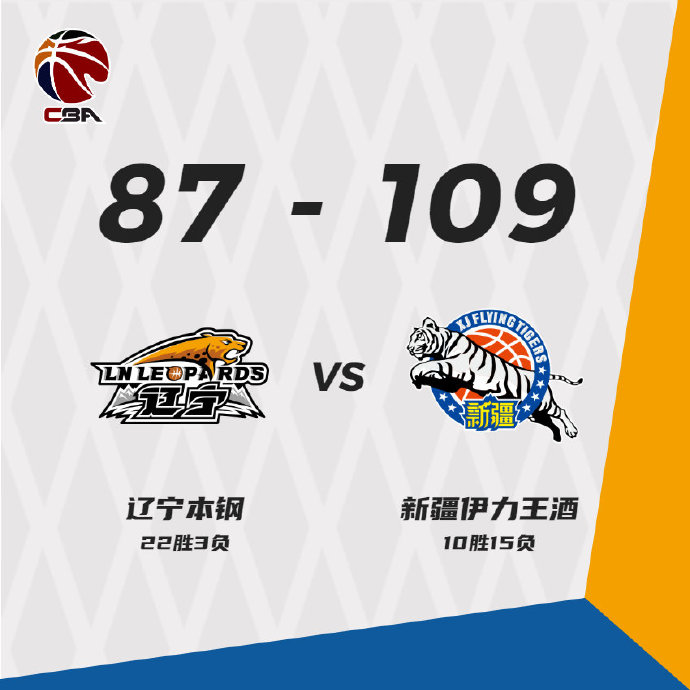 01月20日 CBA常规赛 辽宁vs新疆 全场录像