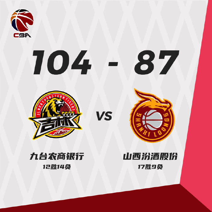 吉林以107-84大比分战胜山西