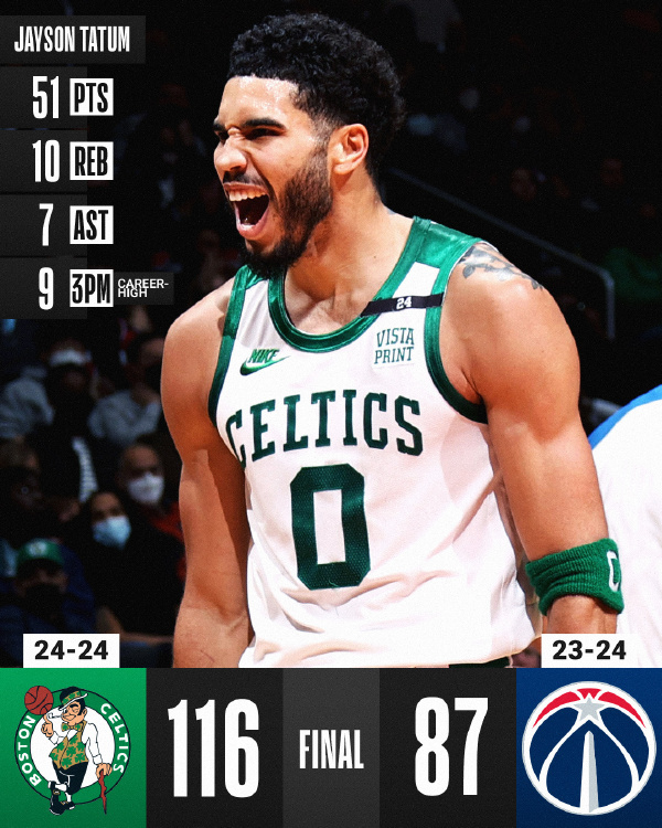 01月24日 NBA常规赛 凯尔特人vs奇才 全场录像