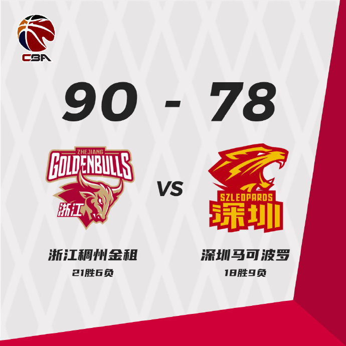 01月24日 CBA常规赛 浙江vs深圳 全场录像