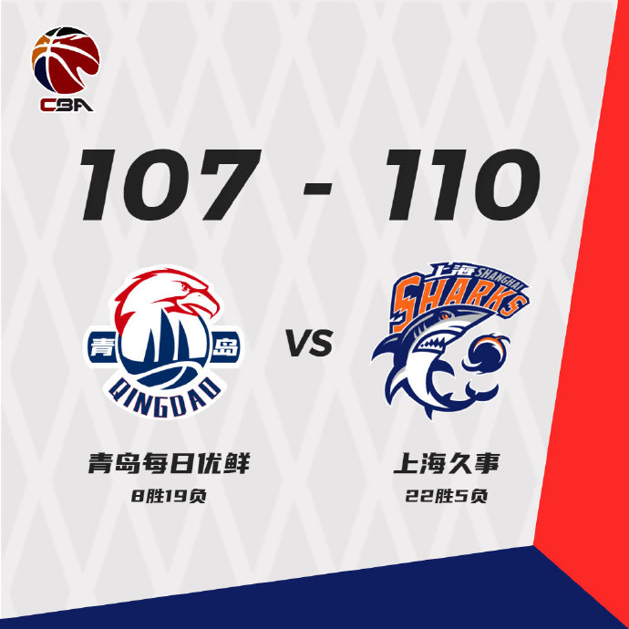 01月25日 CBA常规赛 青岛vs上海 全场录像