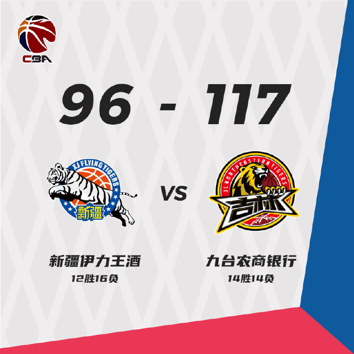 01月28日 CBA常规赛 新疆vs吉林 全场录像
