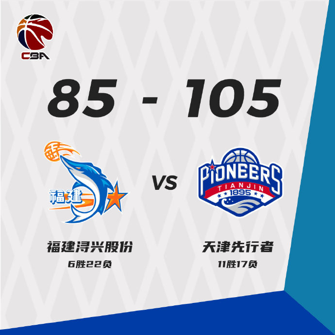 天津队105-85击败了全华班的福建