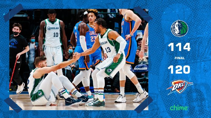 02月03日 NBA常规赛 雷霆vs独行侠 全场录像