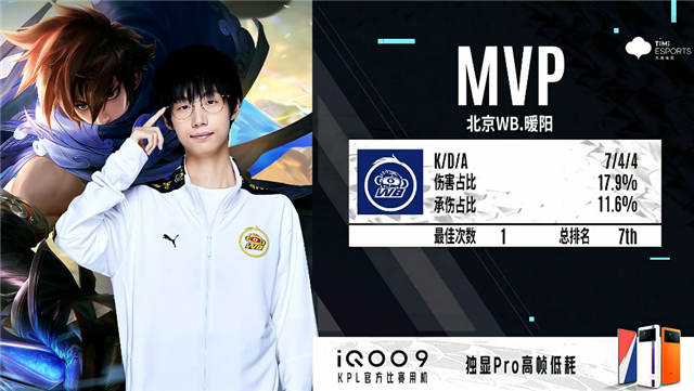 02月11日 2022KPL春季赛常规赛第1轮 KSG vs WB 全场录像