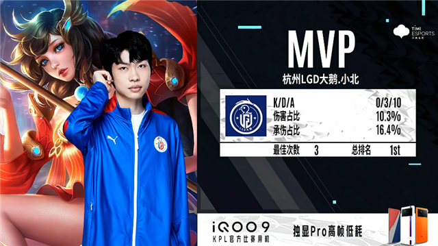 02月11日 2022KPL春季赛常规赛第1轮 LGD大鹅 vs AG超玩会 全场录像