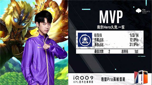 02月11日 2022KPL春季赛常规赛第1轮 Hero vs EDG.M 全场录像