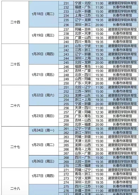 cba新赛季第二阶段赛程表-cba新赛季2021第二阶段赛程表