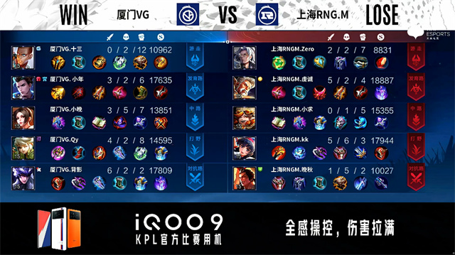 02月16日 2022KPL春季赛常规赛第1轮 RNG.M vs VG 全场录像