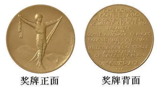 第一届冬奥会何时举办的_第一届冬奥会举办时间地点介绍
