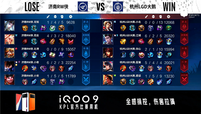 02月24日 2022KPL春季赛常规赛第1轮 RW侠 vs LGD大鹅 全场录像