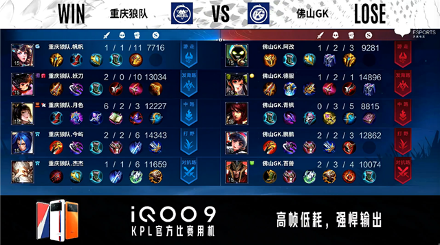 02月25日 2022KPL春季赛常规赛第1轮 狼队 vs GK 全场录像