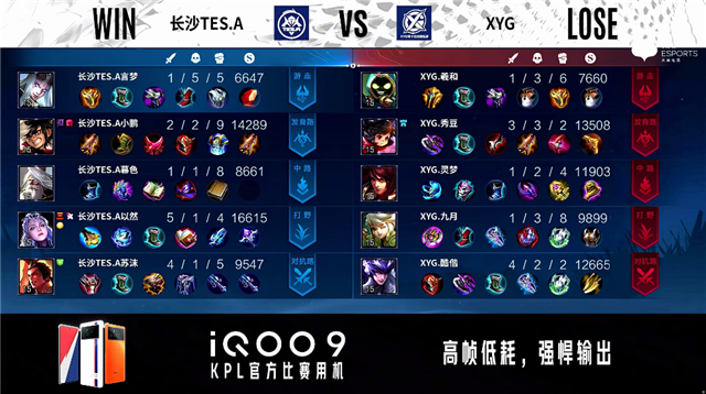 02月26日 2022KPL春季赛常规赛第1轮 XYG vs TES.A 全场录像
