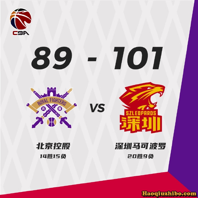 03月02日 CBA常规赛 北控vs深圳 全场录像