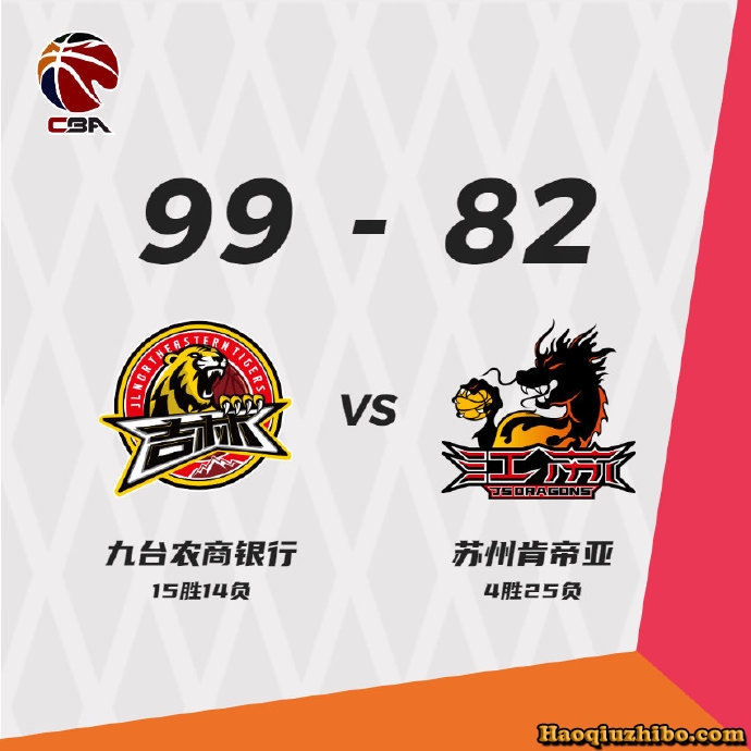 03月02日 CBA常规赛 吉林vs江苏 全场录像