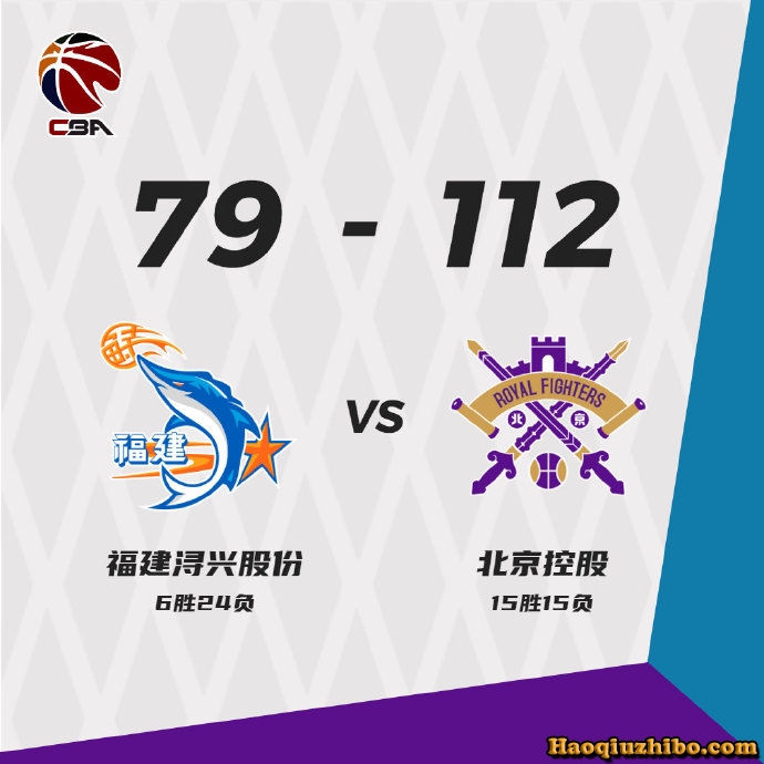 03月04日 CBA常规赛 福建vs北控 全场录像