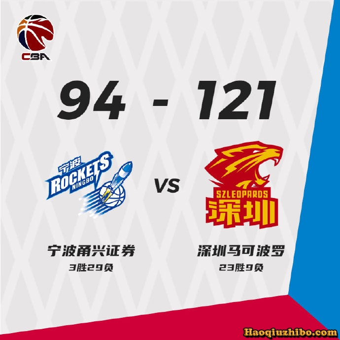 深圳男篮121-94战胜宁波