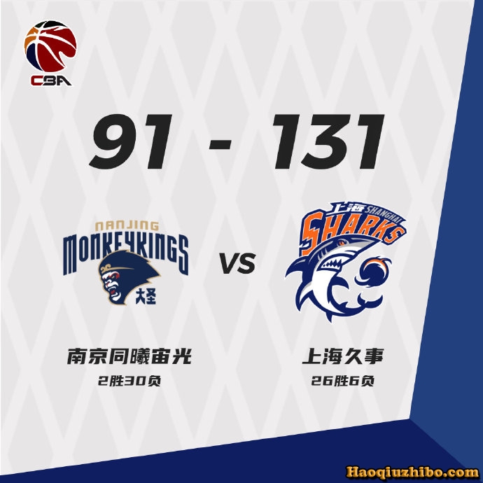 03月08日 CBA常规赛 同曦vs上海 全场录像