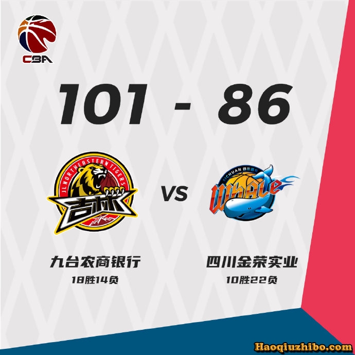 03月08日 CBA常规赛 吉林vs四川 全场录像