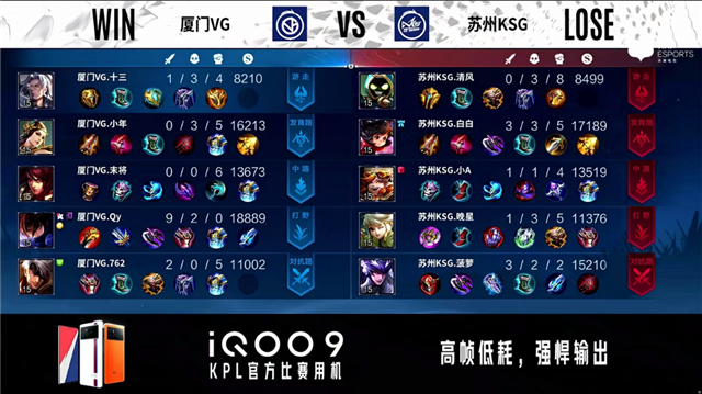 03月10日 2022KPL春季赛常规赛第1轮 KSG vs VG 全场录像